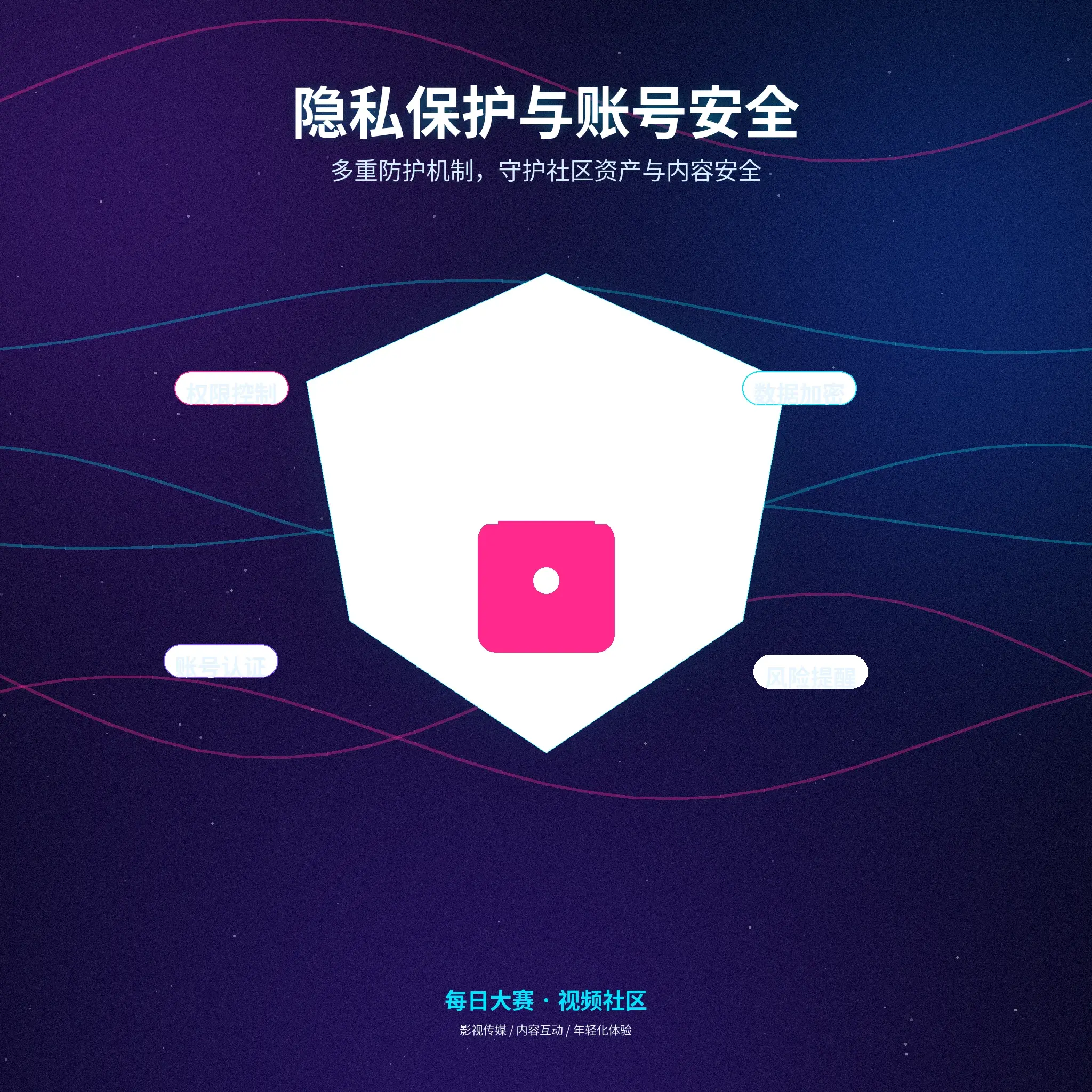 每日大赛隐私保护设置说明